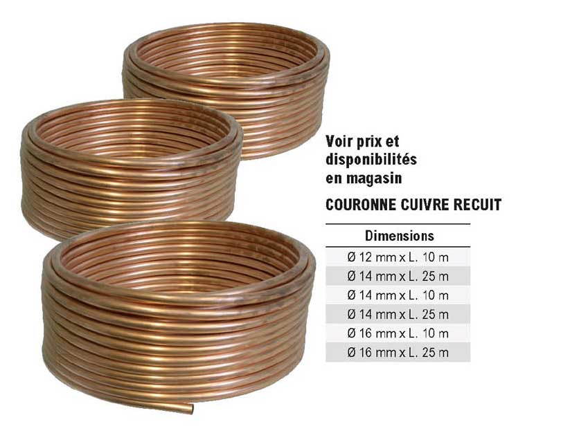 couronne cuivre recuit