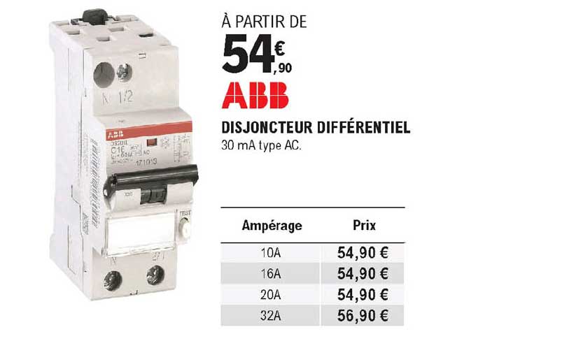 disjoncteur différentiel abb