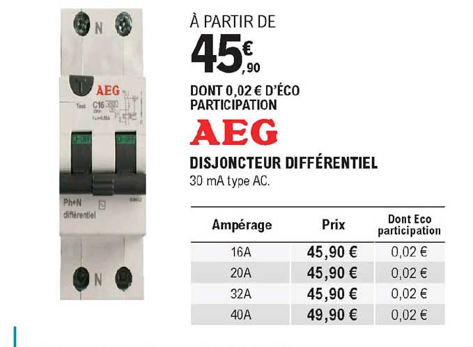 disjoncteur différentiel aeg