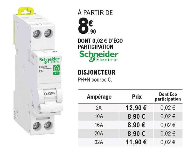 disjoncteur schneider electric