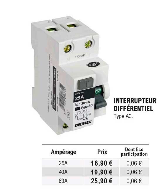 interrupteur différentiel