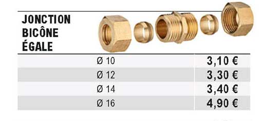jonction bicône égale