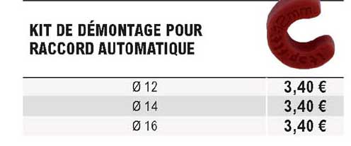kit de démontage pour raccord automatique