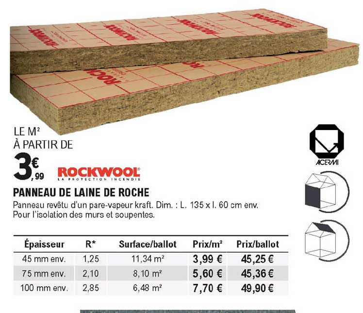 panneau de laine de roche rockwool