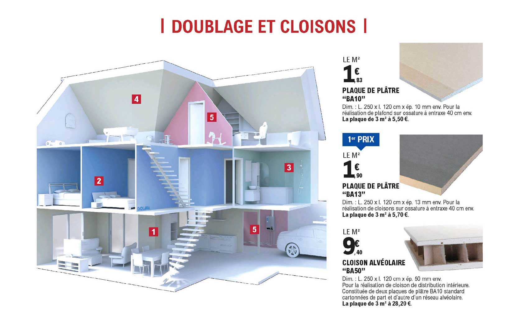 plaque de plâtre "ba10", plaque de plâtre "ba13", cloison aléolaire "ba50"