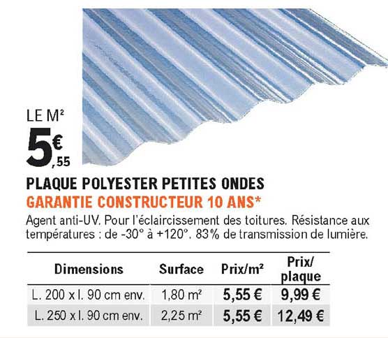 plaque polyester petites ondes