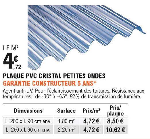 plaque pvc cristal petites ondes