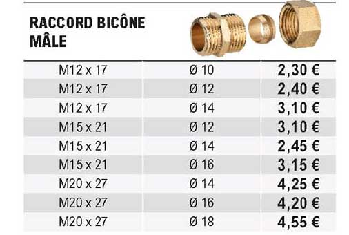 raccord bicône mâle