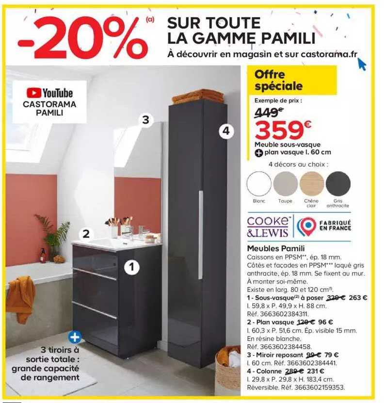 Meubles Pamili Cooke & Lewis