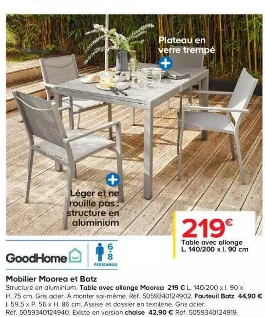 mobilier moorea et batz goodHome