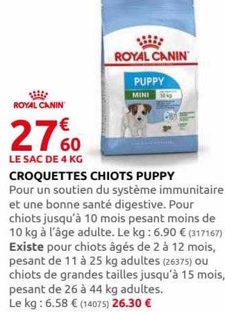 croquettes chiots puppy royal canin