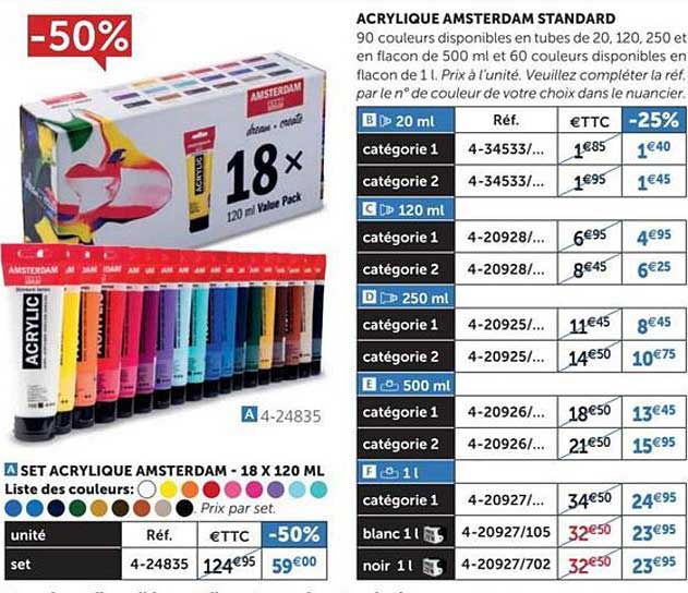 Acrylique Amsterdam Standard