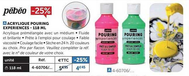 acrylique pouring experiences - 118 ml pébéo