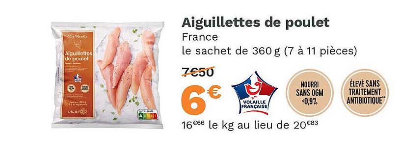 Aiguillettes De Poulet