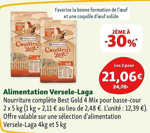 alimentation versele-laga