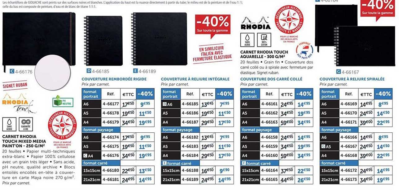 carnet rhodia touch mixed media paint'on - 250 g/m²