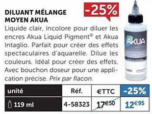 diluant mélange moyen akua