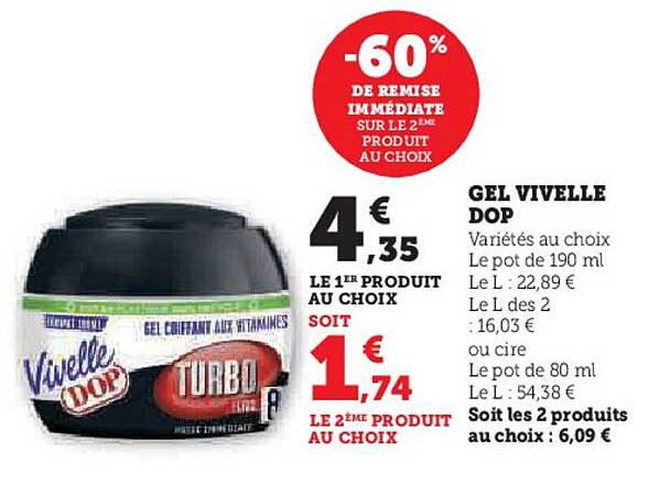 gel vivelle dop
