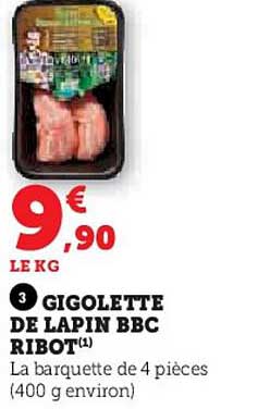 gigolette de lapin bbc ribot