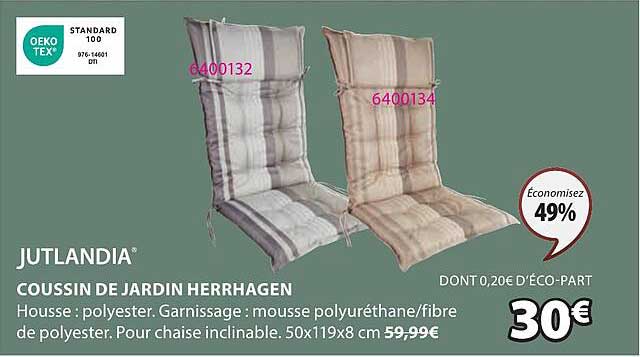 Jutlandia Coussin De Jardin Herrhagen