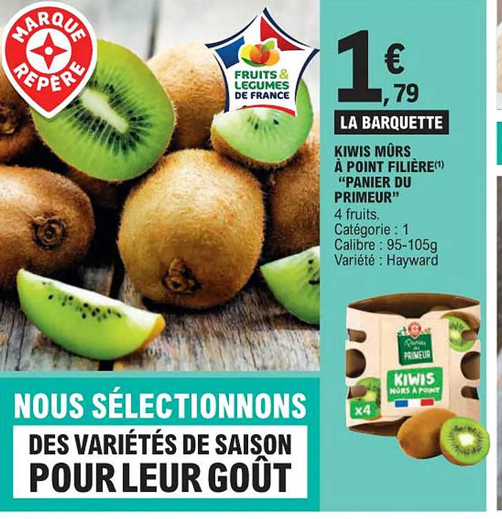 kiwis mürs à point filière "panier du primeur"