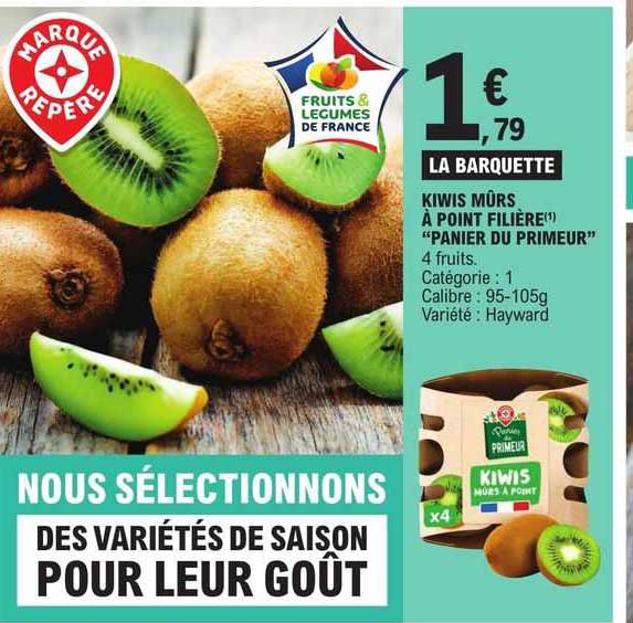 kiwis mürs à point filière "panier du primeur"