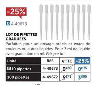 lot de pipettes graduées