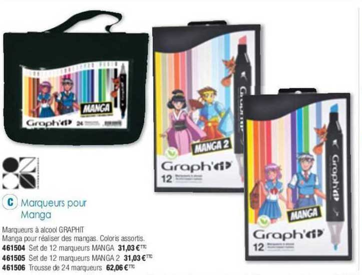 Marqueurs Pour Manga