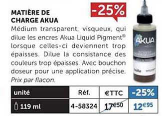matière de charge akua