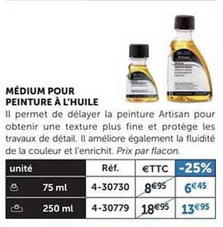Médium Pour Peinture à L'huile