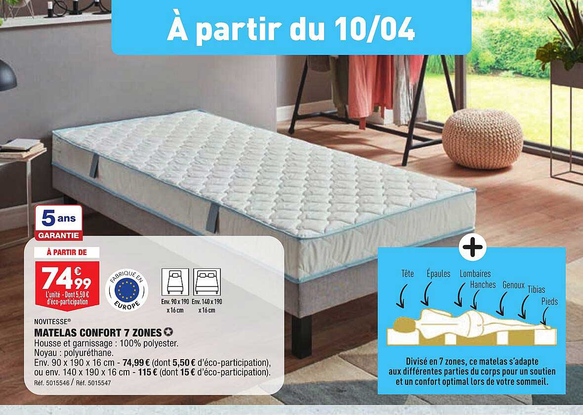 novitesse matelas confort 7 zones