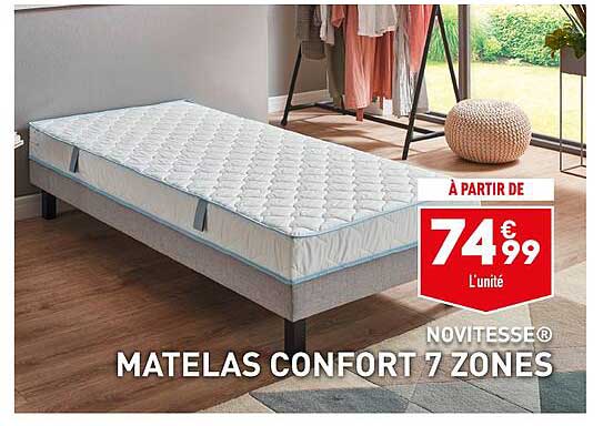 novitesse matelas confort 7 zones