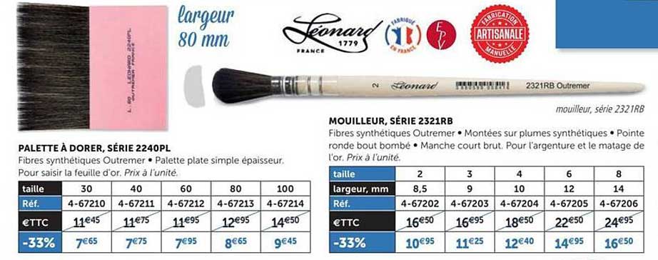 palette à dorer, série 2240pl mouilleur, série 2321rb