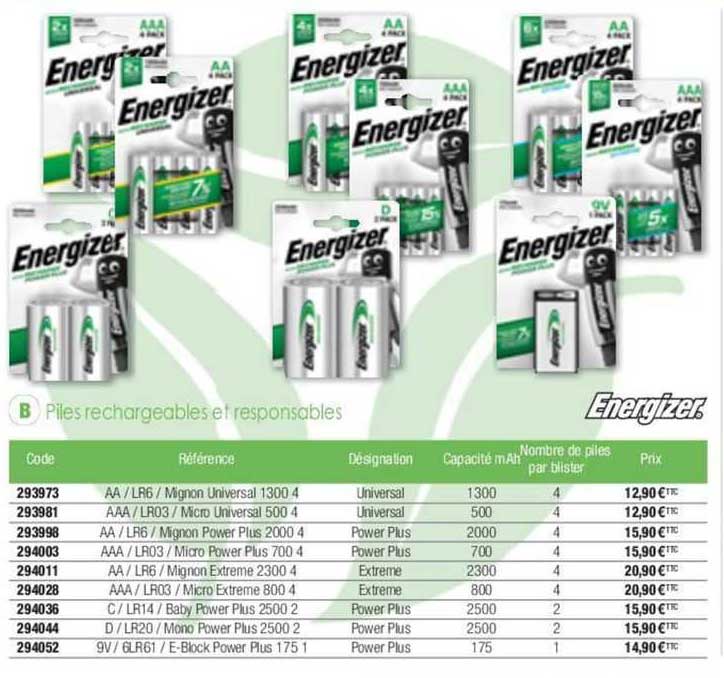 piles rechargeable et responsables energizer