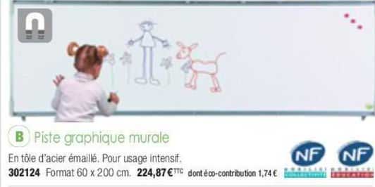 piste graphique murale