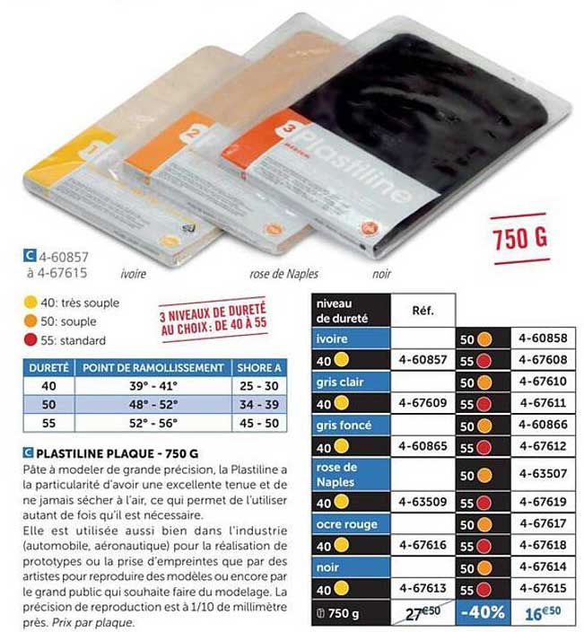 plastiline plaque - 750g