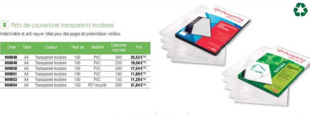 plats de couvertures transparents incolores