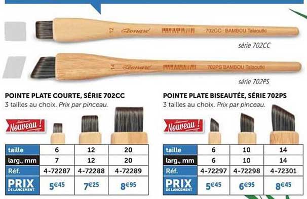 pointe plate courte, série 702cc pointe plate biseautée, série 702ps