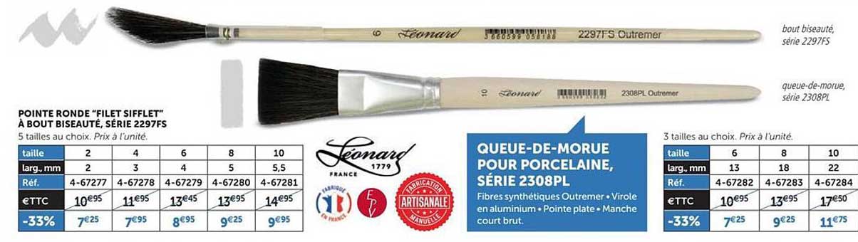 pointe ronde "filet sifflet" à bout biseauté, série 2297fs