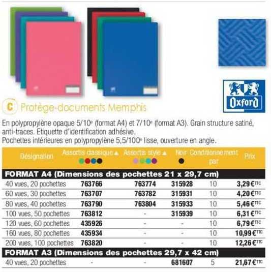 protège-documents memphis