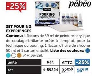 set pouring experiences pébéo