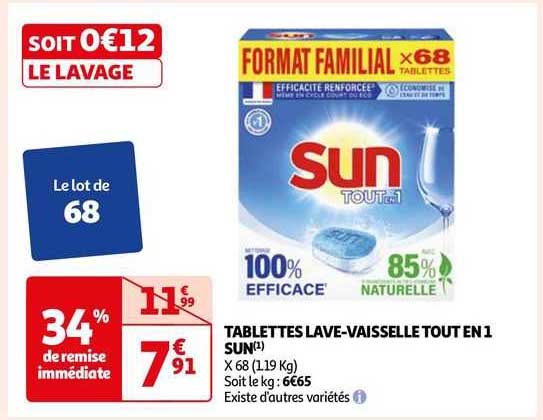 tablettes lave-vaisselle tout en 1 sun