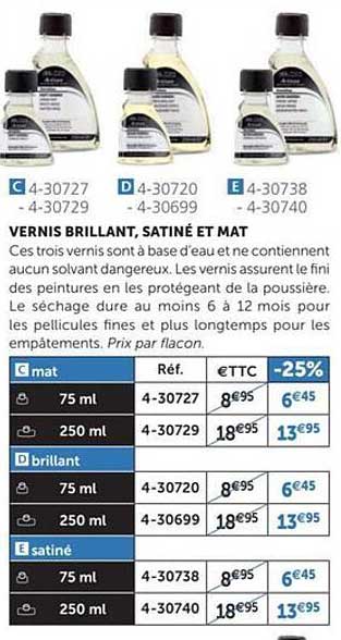 vernis brillant, satiné et mat