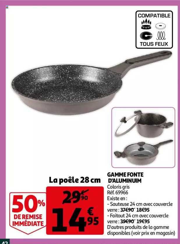 gamme fonte d'aluminium