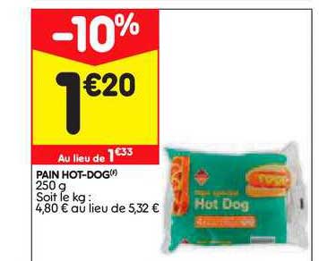 pain hot-dog