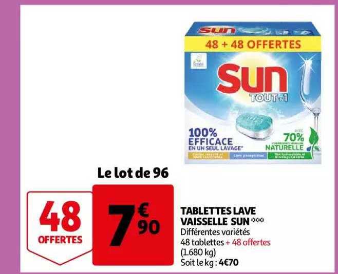 Tablettes Lave Vaisselle Sun