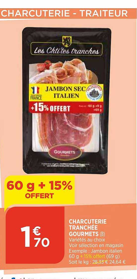 Charcuterie Tranchée Gourmets