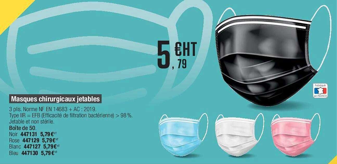 masques chirurgicaux jetables