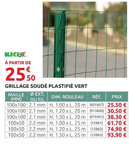 grillage soudé plastifié vert kidoz