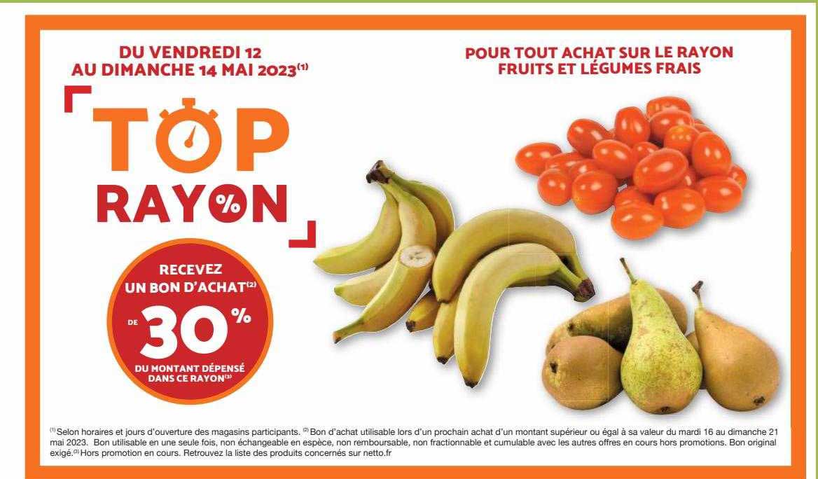 Le Rayon Fruits Et Légumes Frais